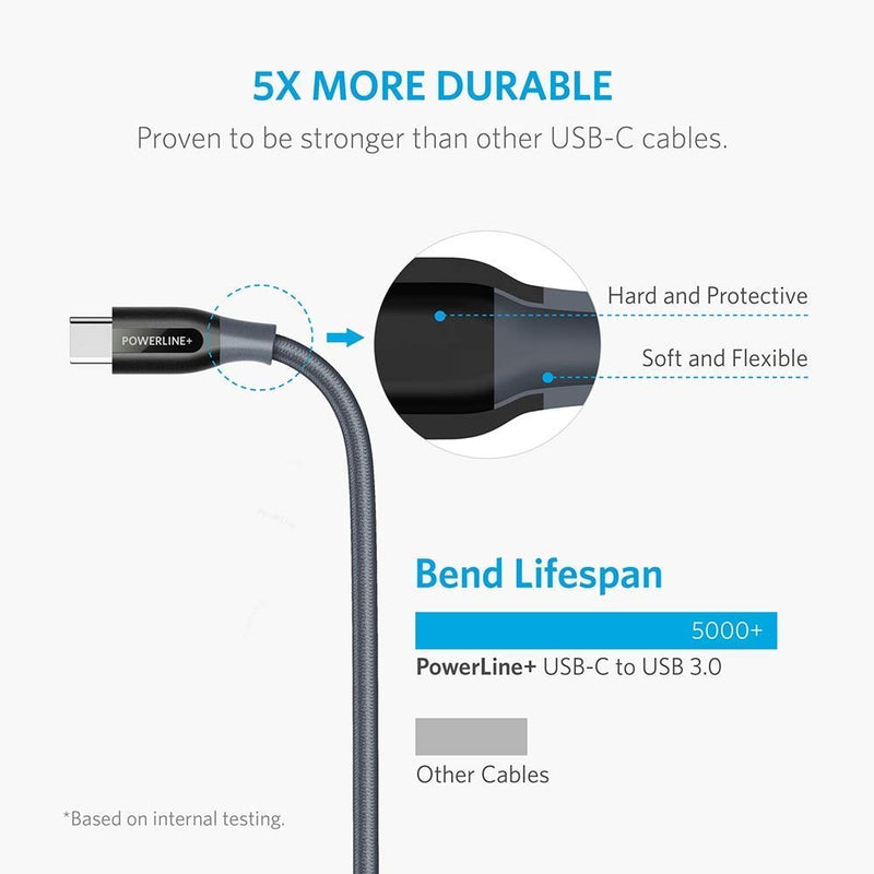  [AUSTRALIA] - Anker USB C Cable, PowerLine+ USB-C to USB 3.0 cable (3ft), High Durability, for Samsung Galaxy Note 8, S8, S8+, S9, S10, Sony XZ, LG V20 G5 G6, HTC 10, Xiaomi 5 and More. Laptop 3ft Black