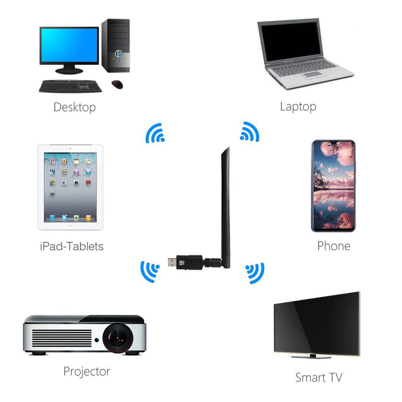  [AUSTRALIA] - Realtek RTL8812BU USB Wireless Adapter 1200 Mbps with 5 dBi Antenna Dual Band AC1200 WiFi Dongle IEEE 802.11 a b g n ac for Laptop Desktop USB 3.0 Network Adapter Support Windows 10 Mac