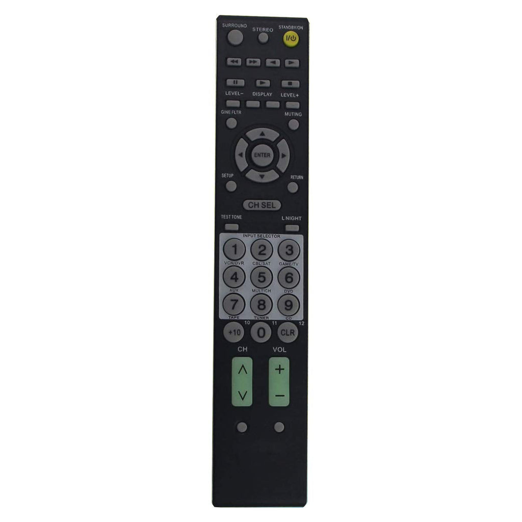  [AUSTRALIA] - PROROK New Remote Control fit for ONKYO AV Receiver TX-NR808 TX-NR818 TX-NR828 TX-DS494 SR501 SR502 SR504 SR603