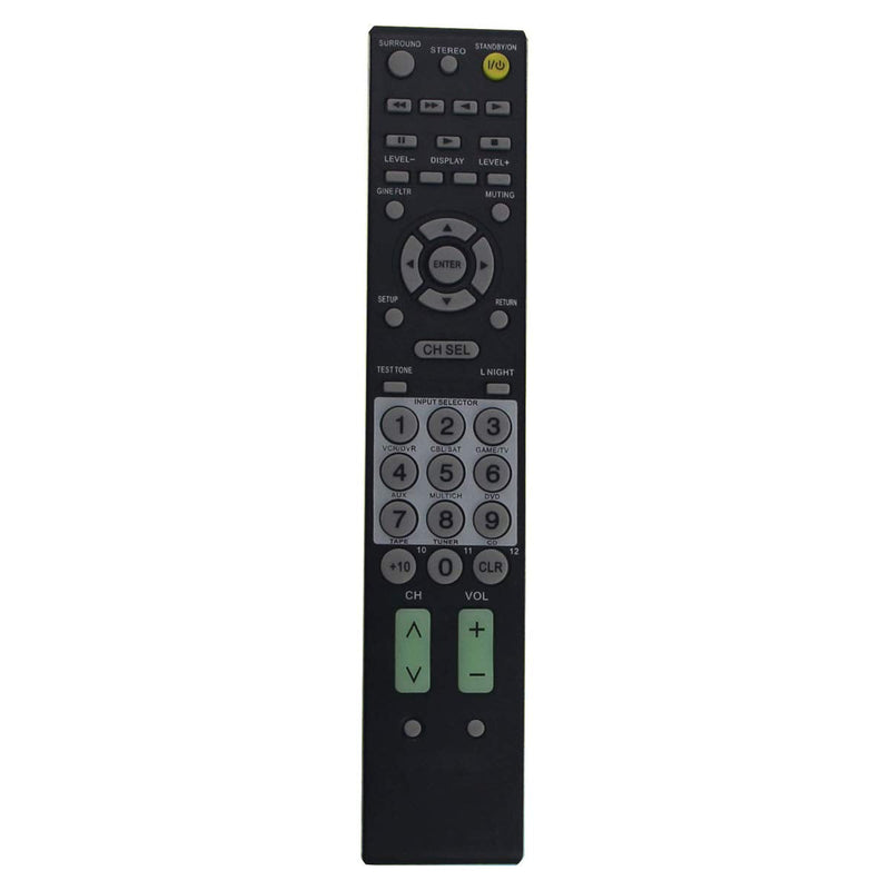  [AUSTRALIA] - PROROK New Remote Control fit for ONKYO AV Receiver TX-NR808 TX-NR818 TX-NR828 TX-DS494 SR501 SR502 SR504 SR603