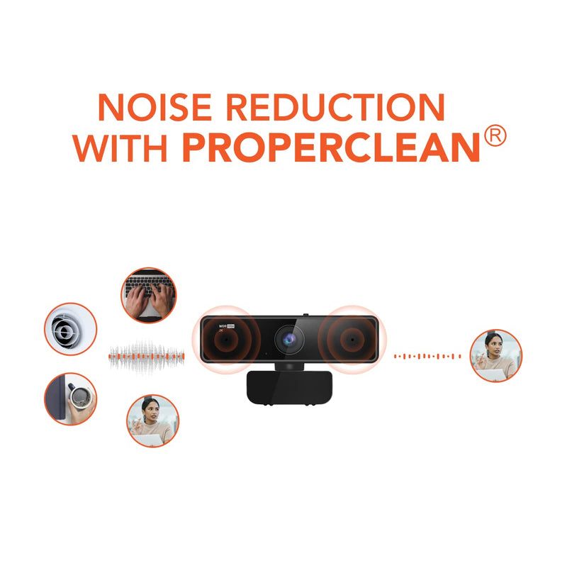  [AUSTRALIA] - Nuroum 2K Business Webcam, 1080P/60fps, 1440P/30fps, Dual Microphone with Privacy Cover, Wide-Angle USB FHD Web Computer Camera, Plug and Play, for Zoom/Skype/Teams/Webex, Laptop MAC PC Desktop