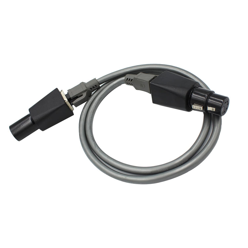 [AUSTRALIA] - Toronce DMX to RJ45 Connector RJ45 Ethernet to 5 Pin XLR DMX Female & Male Adapter Sets （5PIN_1Pair） 5PIN_1 Pair