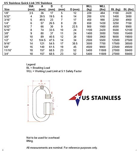  [AUSTRALIA] - Stainless Steel 316 Quick Link 1/2" (12mm) Marine Grade