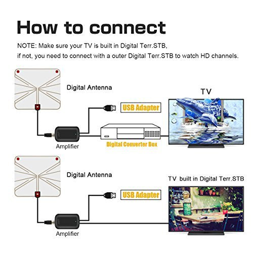  [AUSTRALIA] - Firestik 2' NGP WHITE REPLACEMENT ANTENNA