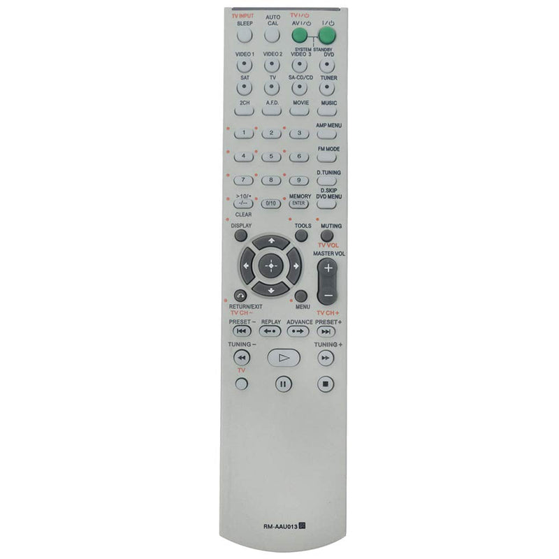  [AUSTRALIA] - RM-AAU013 Replace Remote Control Compatible with Sony AV Receiver Home Theater STR-DG510 HT-DDW790 STR-K790 HT-DDW795 SS-WP700 SS-CNP700 STR-K1600 HT-DDW1600 HT-DDW685 SS-MSP900 SS-SRP900 SS-CNP680