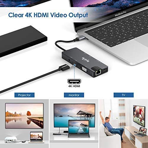  [AUSTRALIA] - USB C Hub, 3-in-1 USB C Adapter with 4K USB C to HDMI,VGA, USB C Charging, 2 USB 3.0, SD/TF Card Reader, USB C to 3.5mm, Gigabit Ethernet, USB C Dock Compatible Apple MacBook Pro 13/15 (Thunderbolt 3)