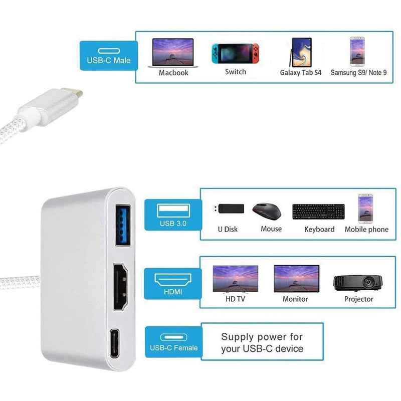  [AUSTRALIA] - USB C to HDMI Adapter, QCEs USB-C Digital AV Multiport Adapter, HDMI 4K Video USB 3.0 100W Fast Charging Hub Compatible with MacBook Pro/Air iPad iMac 2021, Samsung Dex Galaxy S20/S10 Note 20/10 Silver