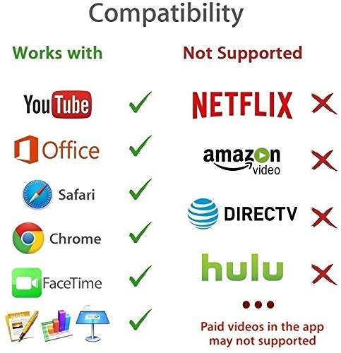  [AUSTRALIA] - Wahbite Lightning to HDMI Adapter, Digital Audio AV dongle, 1080P Video AV Converter Cable, Wahyoo HDMI Sync Screen Connector for iPhone 12 11 XR XS Max X 8 7 6 Plus to HD TV Projector Monitor