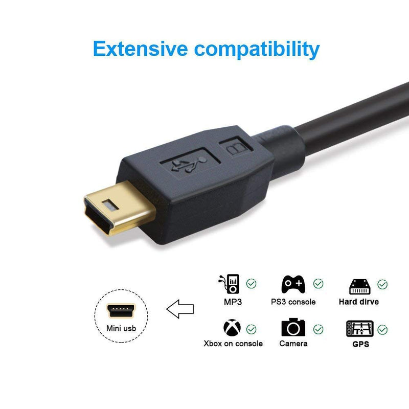  [AUSTRALIA] - Mini USB to USB C Cable 3.3FT CableCreation USB C to Mini USB Cable USB Mini B Charging Cable for GoPro Hero 3+ PS3 Controller MP3 Player Digital Camera Other USB Mini B Devices 1M Black
