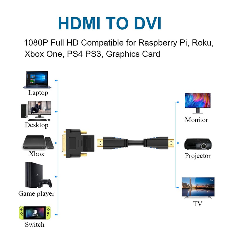  [AUSTRALIA] - HDMI to DVI Adapter, UV-CABLE 2-Pack Bi-Directional DVI to HDMI Adapter Converter Male to Female for Computer, Monitor, TV Projector, Video Game and so on gold