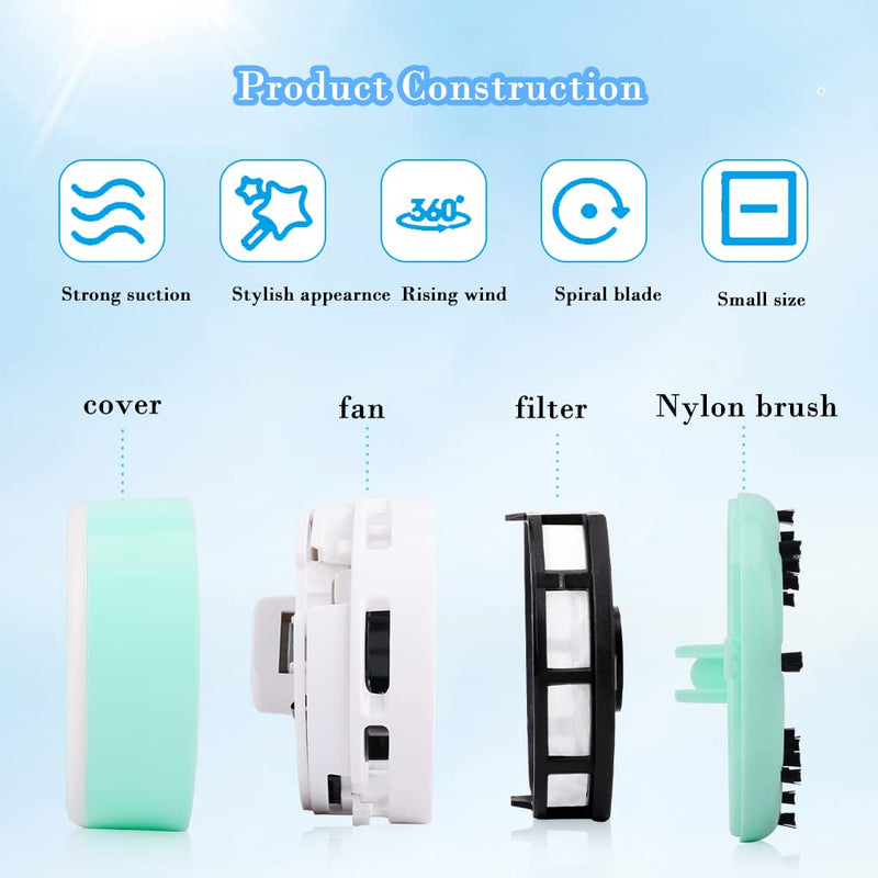  [AUSTRALIA] - FineInno Mini Crumb Vacuum Cleaner Portable Desktop Sweeper Handheld Cordless Multifunction Cleaning for Home,Office,Cars,Pet Hairs (Green White) Green White