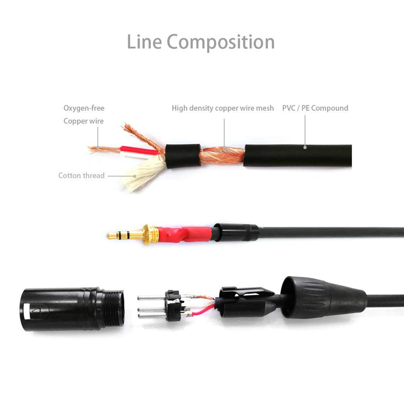  [AUSTRALIA] - NANYI 3.5mm (1/8 Inch) TRS Stereo Male to XLR Male Interconnect Audio Microphone Cable, Suitable for iPod, Mobile Phone, Active Speakers, Stage, DJ, Studio Audio Console, (16FT) 16FT