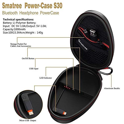  [AUSTRALIA] - Smatree Charging Case Compatible for Beats Flex, Powerbeats 3, Powerbeats 2, Bose Soundsport, Sony WI-XB400, ,Sony WI-C300/C200, Headphones Hard Shell Storage Travel Carrying Bag