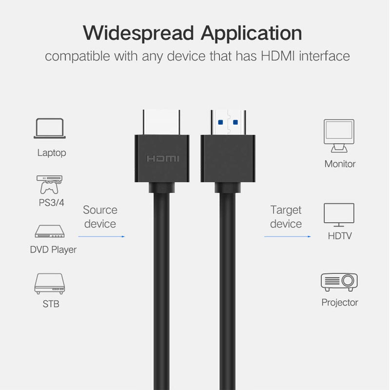 4K HDMI Cable for HDMI Switch Box/HDMI Cord (3.3 feet) HDMI to HDMI, TOP Series) Supports (4K@60HZ,1080p FullHD, UHD/Ultra HD, 3D, High Speed with Ethernet, PS4, Xbox, HDTV) - LeoForward Australia