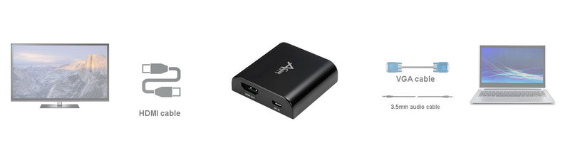  [AUSTRALIA] - Ableconn VGA2HDMIB VGA to HDMI Converter up to 1080p@60 - VGA + Audio to HDMI Adapter for PC to HDTV