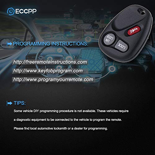  [AUSTRALIA] - ECCPP Replacement fit for Keyless Entry Remote Key Fob Chevrolet Silverado Blazer S10 Suburban Tahoe/GMC Sierra Sonoma Yukon/Oldsmobile Bravada Series KOBUT1BT (Pack of 1) X 1pc