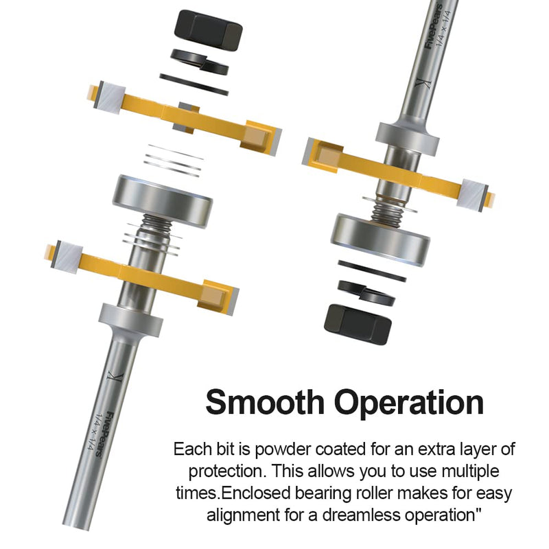  [AUSTRALIA] - FivePears 2 Pieces of Tongue and Groove Router Bits Set with 1/4" Shank,3 Teeth T Shape Wood Milling Cutter Woodworking Tool 1/4-Inch Shank