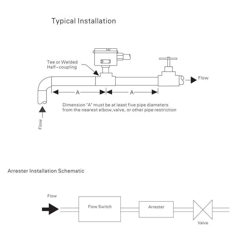  [AUSTRALIA] - Water Flow Switch HFS-15 SPDT Cooling System Paddle Water Flow Control Switch with 1/2-Inch Thread Connection, 220VAC 15A