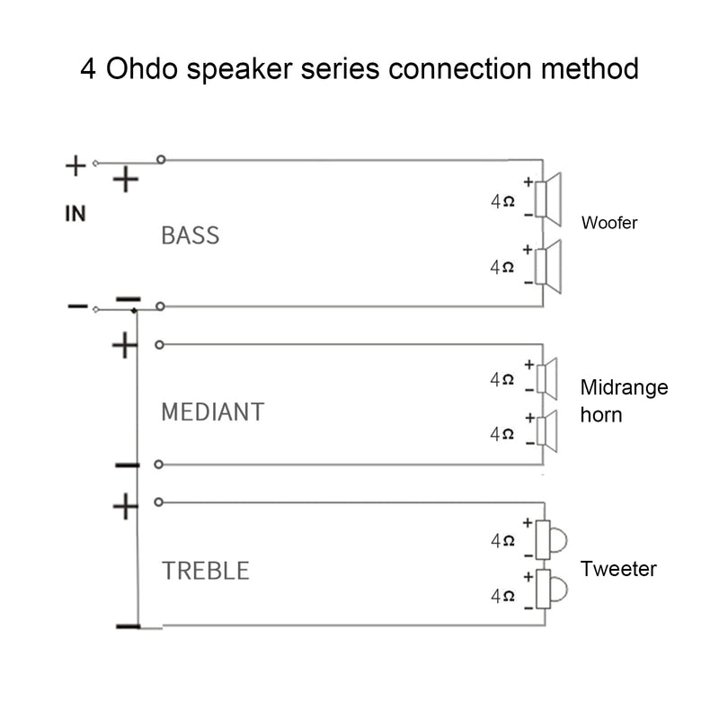  [AUSTRALIA] - DriSentri 350W 3 Way 3 Speaker Unit HiFi Home Speakers Audio Frequency Divider Crossover Strainers, Treble Alto Bass 3 Way Speaker Frequency Divider Board