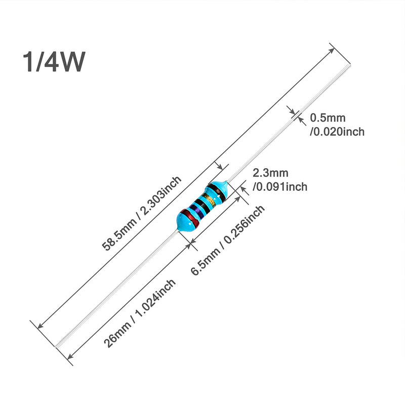  [AUSTRALIA] - Chanzon 100 Ω ohm 1/4W (0.25W) 100pcs Metal Film Fixed Resistor 0.01 ±1% Tolerance 100R MF Through Hole Resistors Current Limiting Rohs Certificated [1-4ZC03] 100 ohm