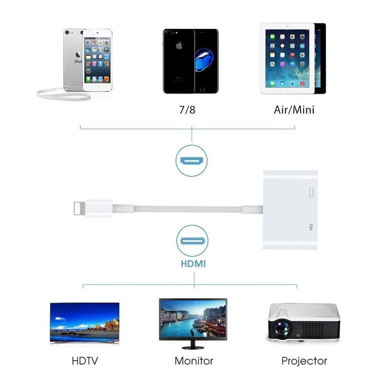  [AUSTRALIA] - [Apple MFi Certified] Lightning to HDMI Digital AV Adapter,1080P Video & Audio Sync Screen Converter AV Adapter with Charging Port for iPhone iPad iPod to HD TV/Projector/Monitor