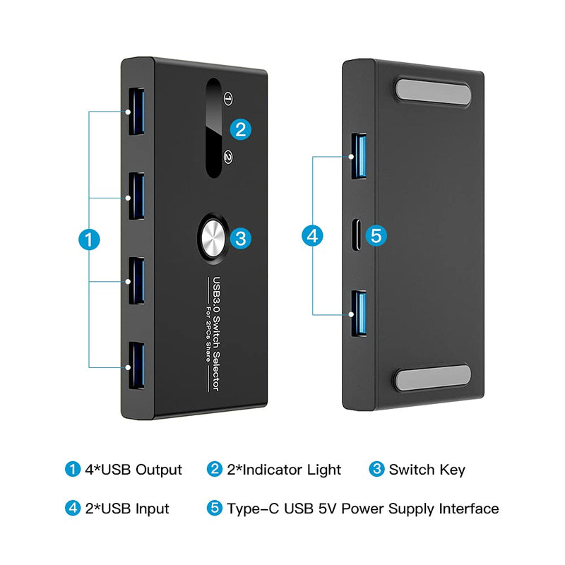  [AUSTRALIA] - USB 3.0 Switch Selector,ZIYUETEK KVM Switcher 4 Port USB Peripheral Switcher Box Hub for Mouse, Keyboard, Scanner, Printer, PC, Laptop with One-Button Switch and 2 PCS USB3.0 Cable