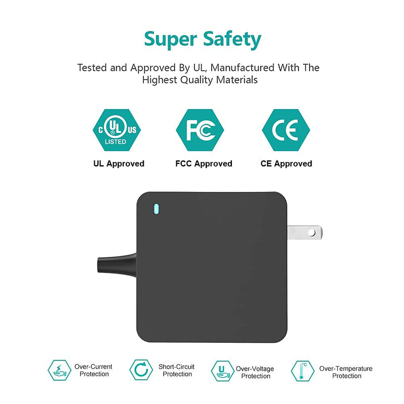  [AUSTRALIA] - Laptop Charger Fit for Lenovo-IdeaPad-Flex Series IdeaPad 330 330S 320 310, Flex 5 4 6, Yoga 710 Power-Supply Cord 65W 45W