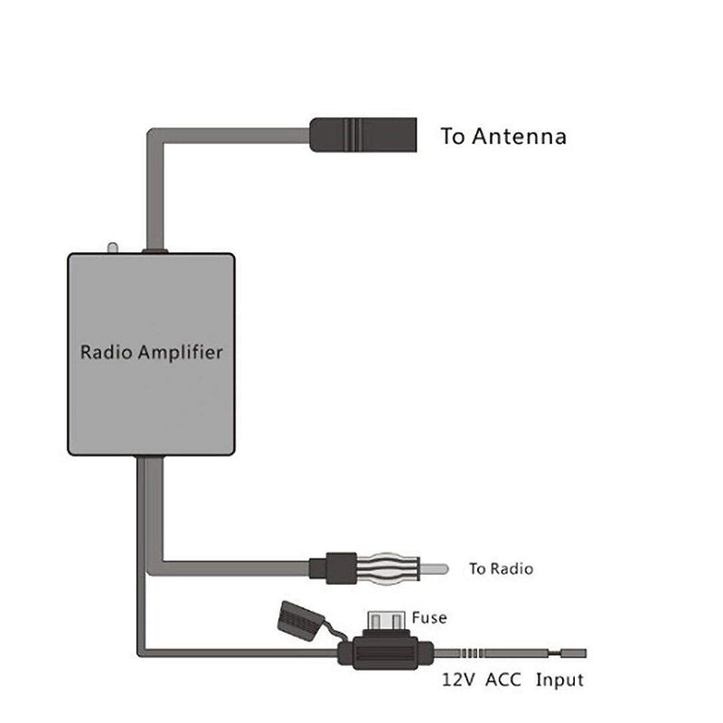  [AUSTRALIA] - Bingfu Universal Car Stereo FM Radio Antenna Signal Booster Amplifier Amp,12V Power Supply DIN Plug Connector Adapter for Vehicle Truck SUV Car Audio Radio Stereo Media Head Unit Receiver