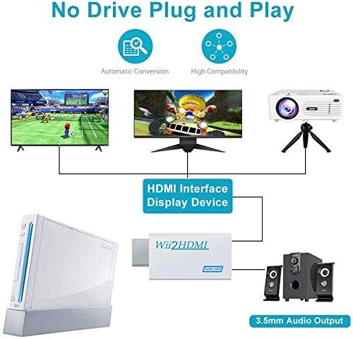  [AUSTRALIA] - Wii Hdmi Converter Adapter, Goodeliver Wii to Hdmi 1080p Connector Output Video 3.5mm Audio - Supports All Wii Display Modes, White