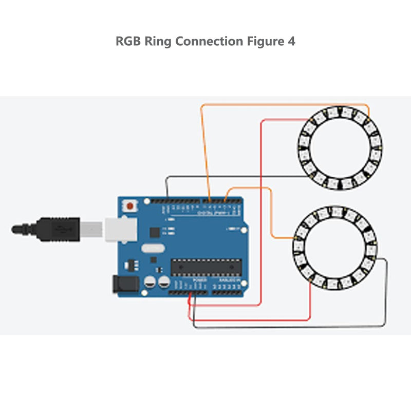  [AUSTRALIA] - Stemedu 2PCS 12 Bits 12 X WS2812B 5050 RGB LED Ring Lamp Light with Integrated Drivers for Arduino Raspberry Pi ESP8266