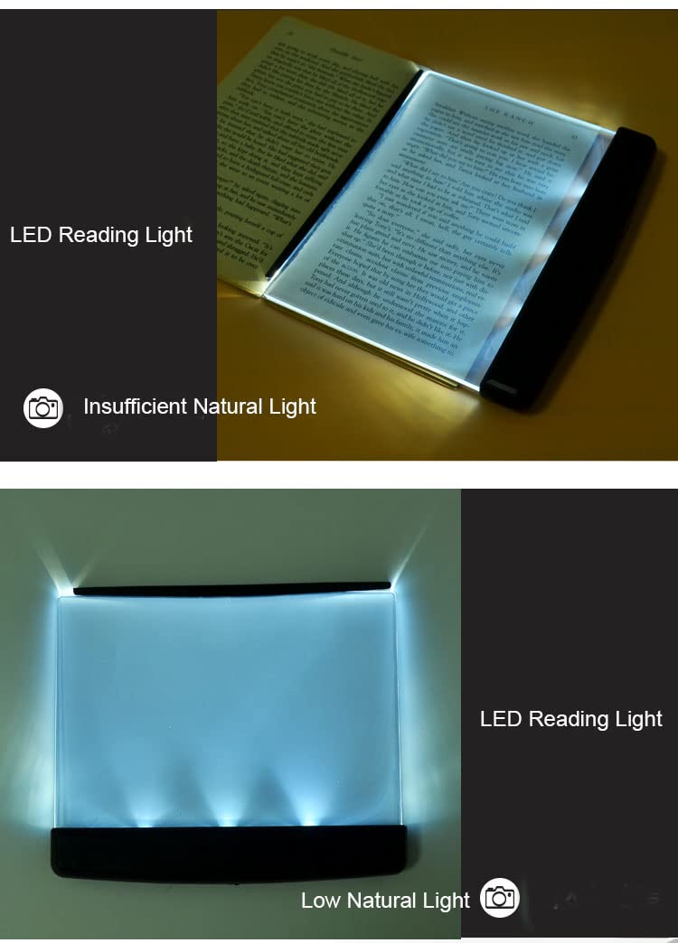  [AUSTRALIA] - LED Tablet Book Light Reading Night Light Eye Protection Student Night Reading Lamp Flat Plate Car Travel Panel LED Desk Lamp