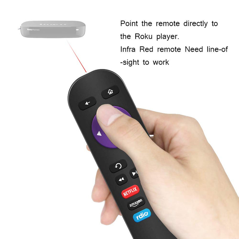 Gvirtue Remote Replacement Control for Roku Box Model: Roku 1, Roku 2(HD, XD, XS), Roku 3, Roku LT, HD, XD, XDS, Roku N1, Roku Express, Roku Express+ - LeoForward Australia