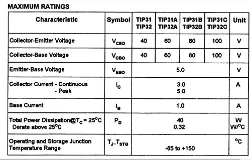 Bridgold 20PCS TIP32C TIP32 PNP Bipolar(BJT) Single Transistor, General Purpose,100V/3A,TO-220AB - LeoForward Australia