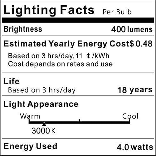  [AUSTRALIA] - E17 LED Microwave Oven Appliance Whirlpool Bulb,8206232A 40W Equivalent Light Bulbs 2-Pack (Daylight White 6000K)
