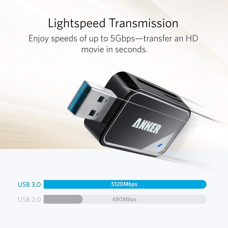 Anker 2-in-1 USB 3.0 SD Card Reader for SDXC, SDHC, SD, MMC, RS-MMC, Micro SDXC, Micro SD, Micro SDHC Card and UHS-I Cards - LeoForward Australia