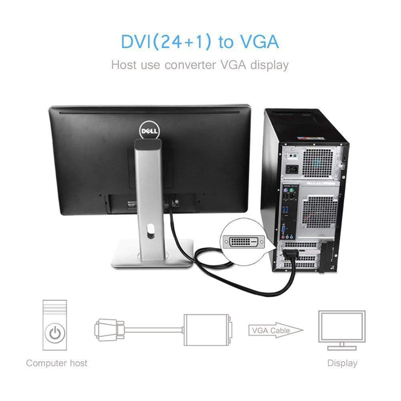 ConnBull DVI to VGA Cable, Active DVI D 24+1 to VGA 15Pin Male to Male Adapter Cable 6.6ft, Black - LeoForward Australia