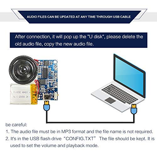 Press-Button Control Activated MP3 Recordable PCB Sound Module USB Downloadable Sound Module for Crafts, Christmas,New Year Greeting Cards-with Speaker Lithium Battery Powered and USB Cable - LeoForward Australia