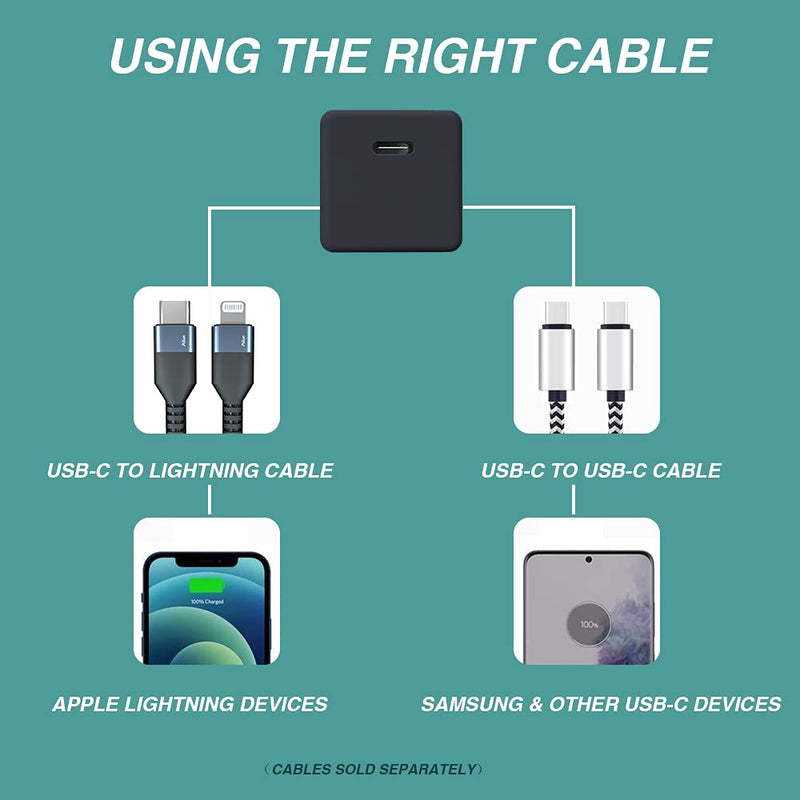  [AUSTRALIA] - Ailun 2Pack 20W USB C Power Adapter,PD Port Thumb Wall Charger Block Fast Charge Compatible with iPhone 14/14 Pro/13/13 Pro/12/12 Pro/12 Mini/11,Galaxy,Pixel 4/3,iPad Pro (Cable Not Included) Black