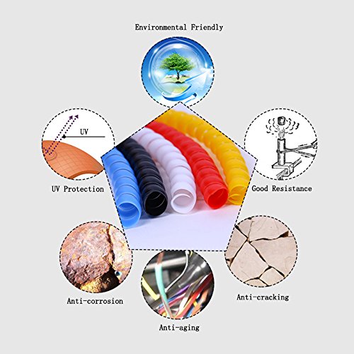  [AUSTRALIA] - ZZ Lighting 6.5Ft 20mm Cable Management Hose Protector Sleeve Spiral Wire Wrap Tube Cable Organizer, Red 0.78"