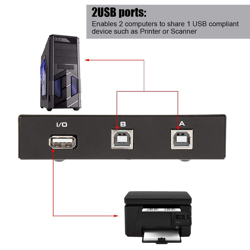  [AUSTRALIA] - USB Sharing Switch , fosa Sharing Switch Selector 2/4 Port USB 2.0 Manual Sharing Switch Switcher Box Switcher Adapter Hub for PC, Printer, Scanner, Mouse, Keyboard(2 Port)