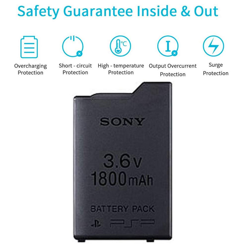  [AUSTRALIA] - TFSeven High Capacity Replacement Sony PSP-110 Battery + AC Adapter 5V 2A Wall Travel Power Supply + Back Door Battery Cover Compatible For PSP 1000 1001 Series Accessories Kit Bundle