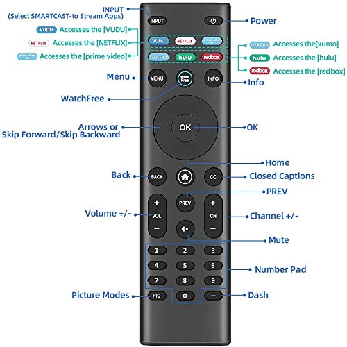 XRT140 Watchfree Smart TV Remote Works with All VIZIO Smart TVs - LeoForward Australia