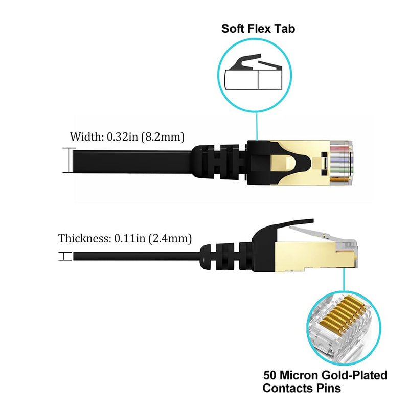  [AUSTRALIA] - Cat 8 Ethernet Cable 20FT Black - 40 Gbps High Speed Flat Internet Network Computer Patch Cord With Gold Plated Rj45 Connectors - Faster Than Cat7 Cat6 Network Cable For Router, Modem – 20 Feet Black Black-20FT