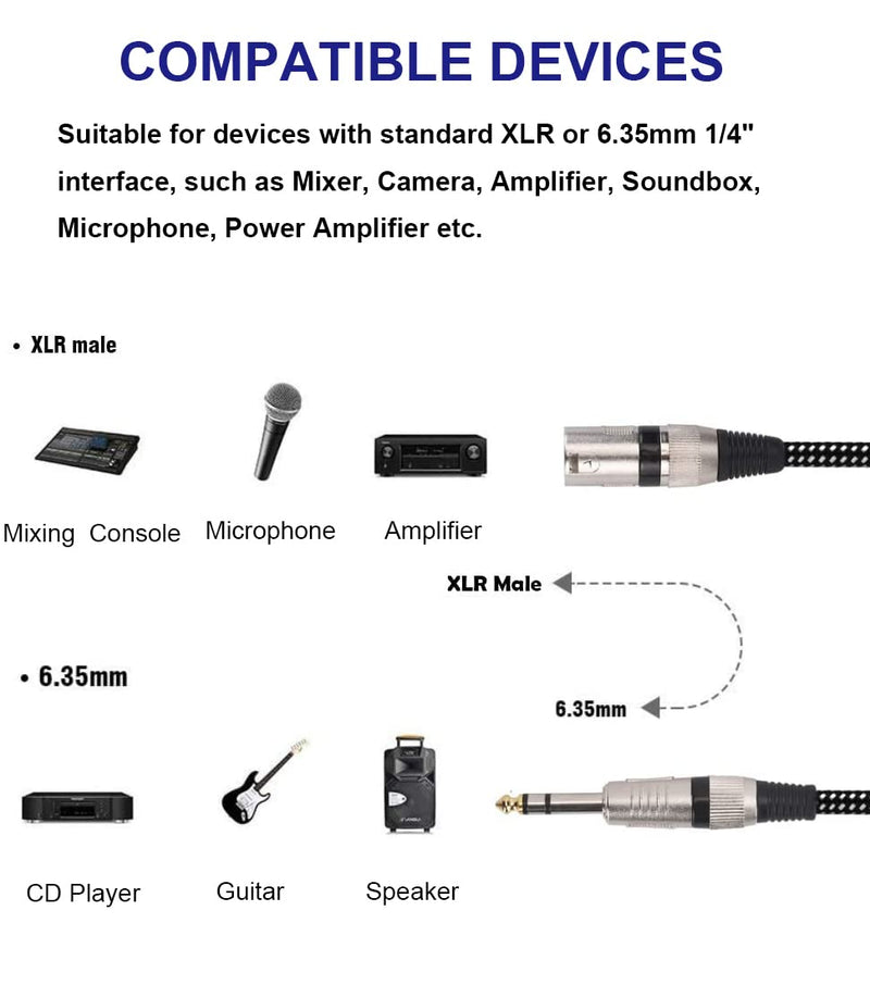  [AUSTRALIA] - XLR Male to 1/4 Inch TRS Cable 6 FT, Nylong Braided XLR 3 Pin Male to Quarter inch 6.35mm TRS Male Balanced Interconnect Wire Mic Cord (Pure Copper Conductors) 6FT