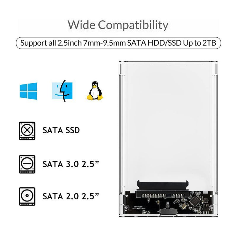  [AUSTRALIA] - Reletech 2.5" External Hard Drive Enclosure, SATA to USB 3.1 Tool-Free Clear for 2.5 Inch SSD & HDD 9.5mm 7mm External Hard Drive Case Supports UASP SATA