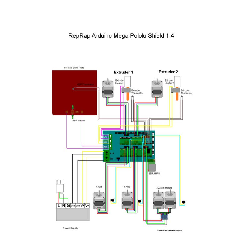  [AUSTRALIA] - Treedix RAMPS 1.4 Control Panel 3D Printer Control Board Reprap Control Board RAMPS 1.4 Mega Shield Compatible with Arduino Mega 2560