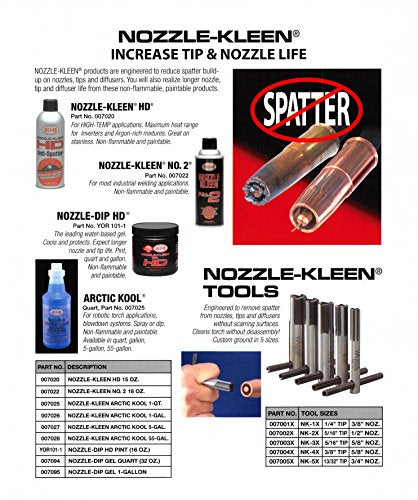  [AUSTRALIA] - Weld-Aid Nozzle-Kleen 2X Tool, 5/16" Tip, 1/2" Diameter 2X Tool,  5/16" Tip,  1/2" Diameter