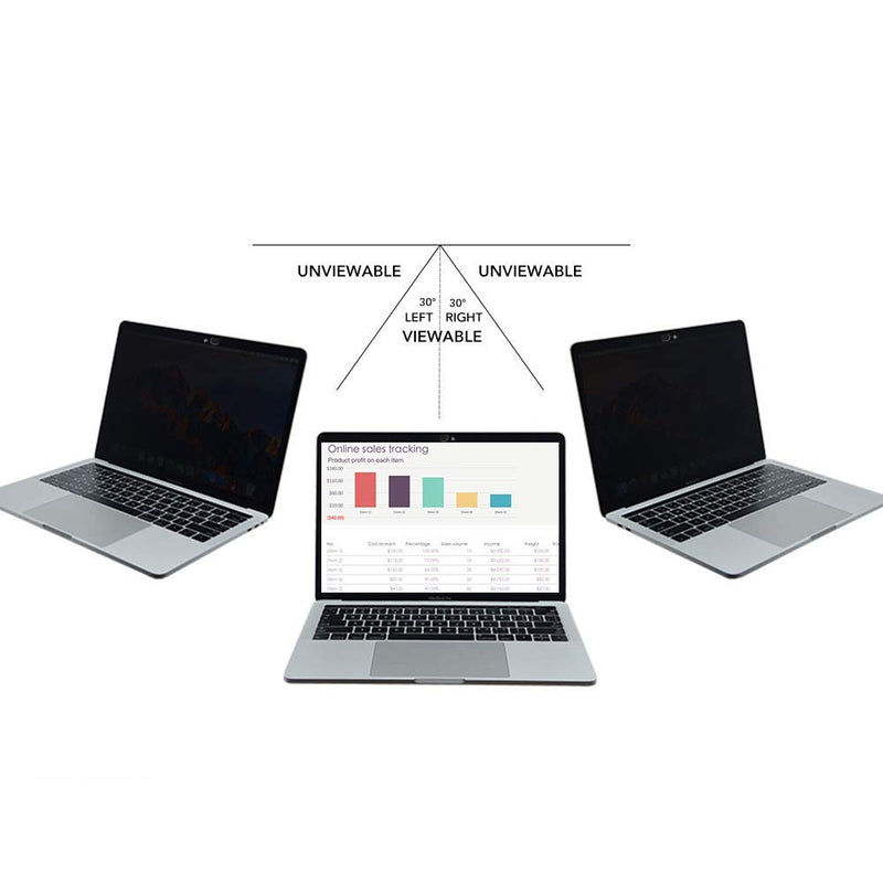  [AUSTRALIA] - MacBook pro Privacy Screen 13 inch,ZOEGAA Magnetic Privacy Screen Protector for MacBook Pro 13 Inch (2016/2017/2018/2019/2020/2021/M1),Laptop Privacy Filter and Anti-Glare Protector