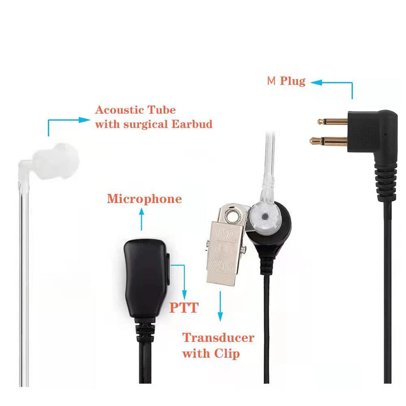  [AUSTRALIA] - Walkie Talkies Earpieces(2 Pack) with Mic 2 Pin Covert Air Acoustic Tube Headset for Motorola Walkie Talkie RDM2070d CP200 CP200d CLS1410 CLS1413 CLS1450 Two Way Radio Motorola-2 Pin - 2 Pack