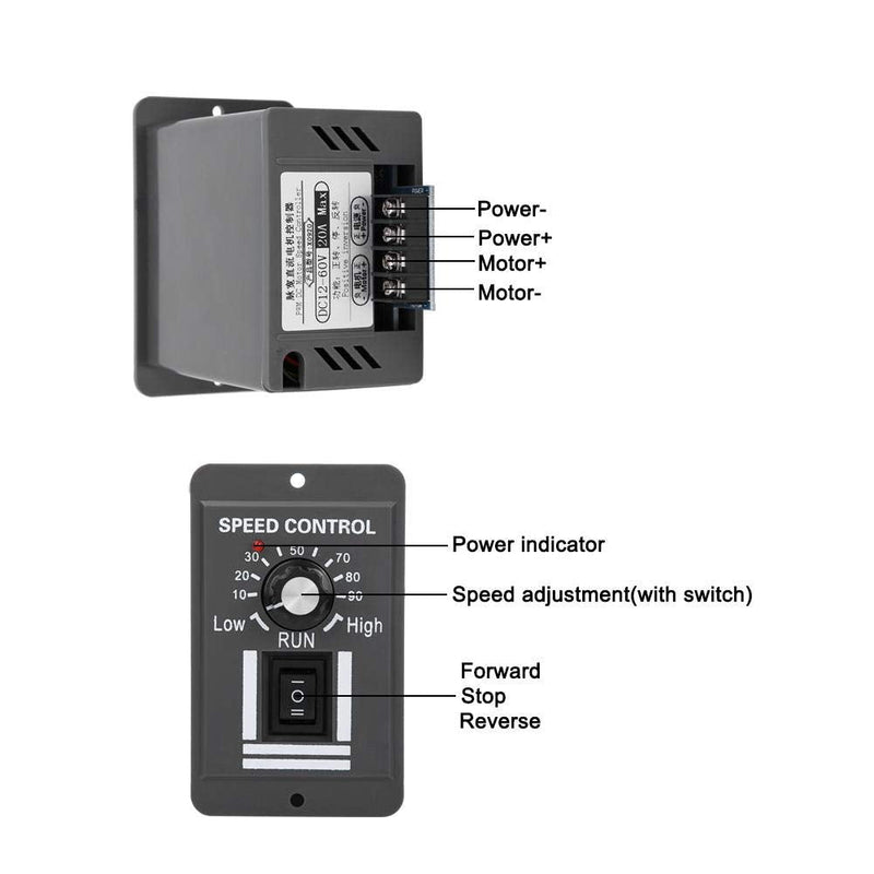  [AUSTRALIA] - DC12V-60V/20A Motor Speed Controller, DC Motor Speed Controller, Forward/Reverse Electric Motor Speed Regulator, Suitable for DC Brush Motor.